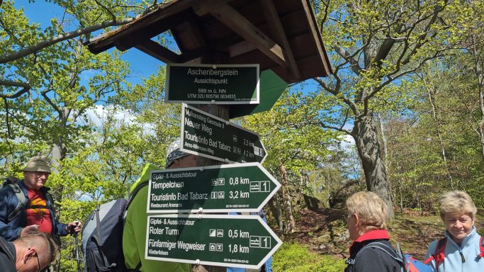 Wandern und Klettern Apr25